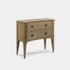 Calgary Console