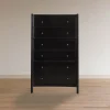 Hayden Dresser