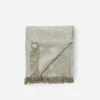Samuel Jacquard Throw Blanket