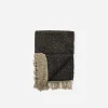 Winters Throw Blanket